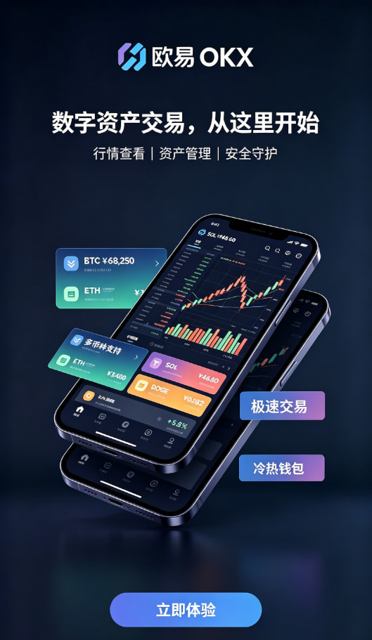 欧交易所App官方下载行情工具配图